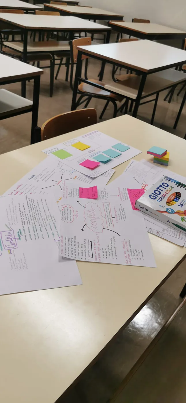 Materiais produzidos numa atividade pedagógica, incluindo esquemas, notas e post-its.
